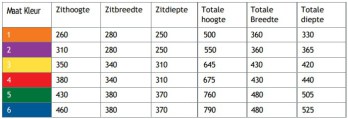 Postura maten Tangara Groothandel voor de Kinderopvang11